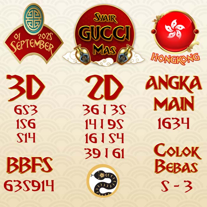 SYAIR HK GUCCI MAS SENIN 01 SEPTEMBER 2025
