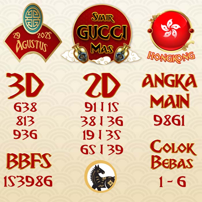 SYAIR HK GUCCI MAS JUMAT 29 AGUSTUS 2025