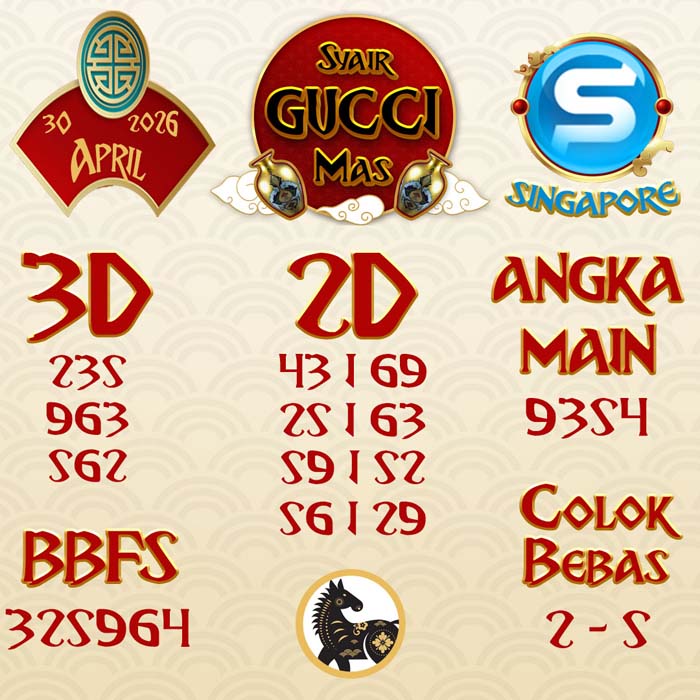 SYAIR SGP GUCCI MAS