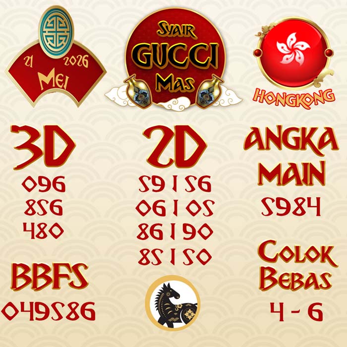 SYAIR HK GUCCI MAS