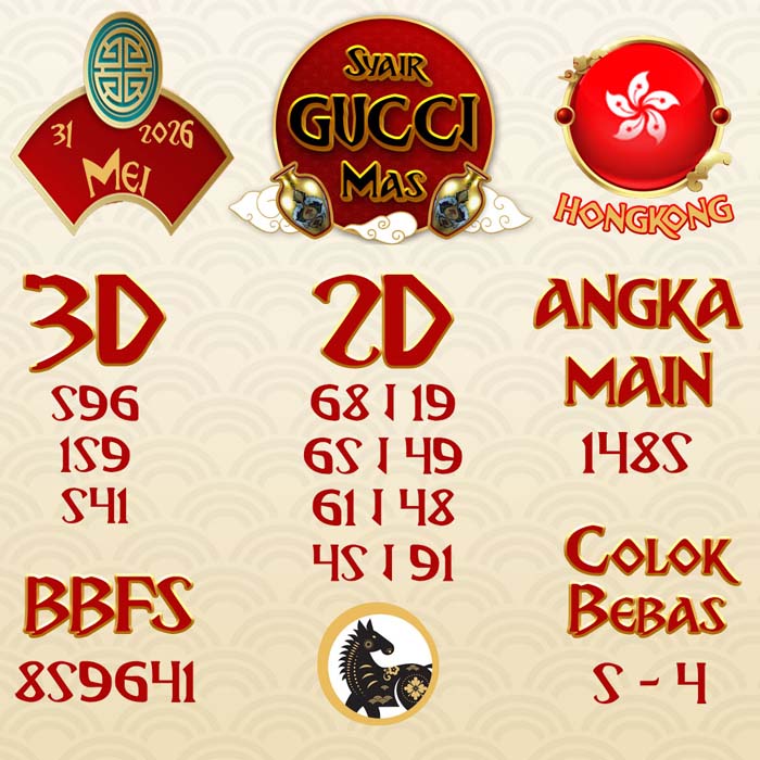 SYAIR HK GUCCI MAS
