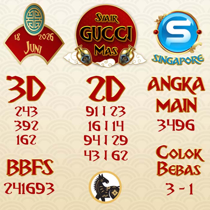 SYAIR SGP GUCCI MAS
