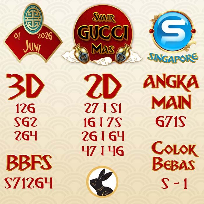 SYAIR SGP GUCCI MAS