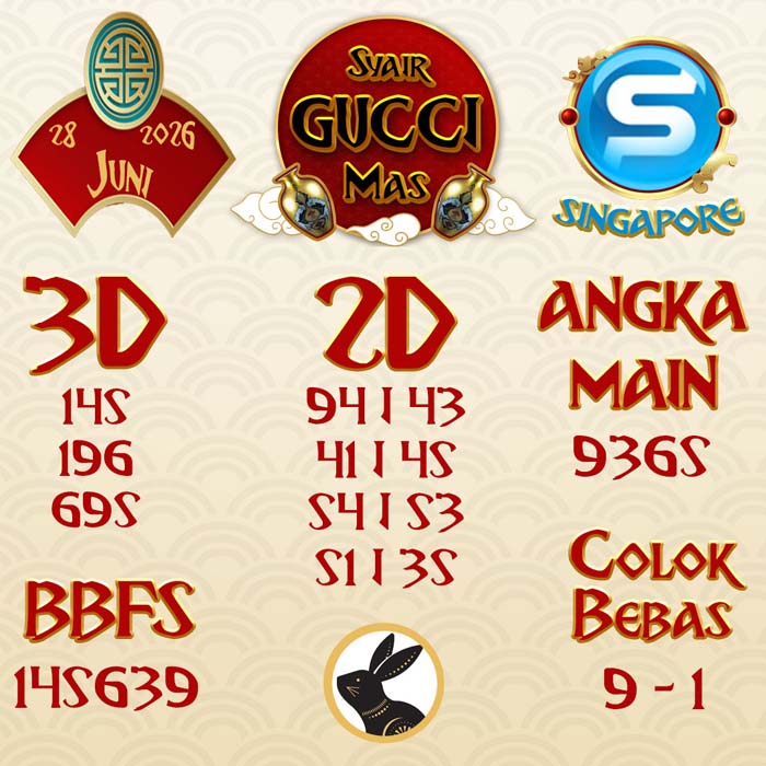 SYAIR SGP GUCCI MAS