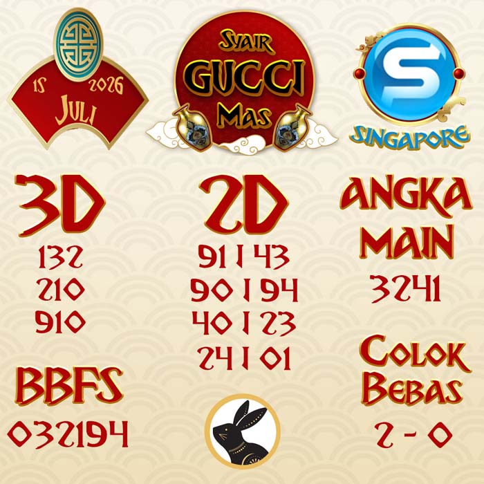 SYAIR SGP GUCCI MAS