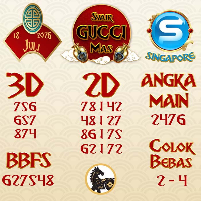 SYAIR SGP GUCCI MAS