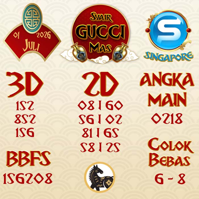 SYAIR SGP GUCCI MAS