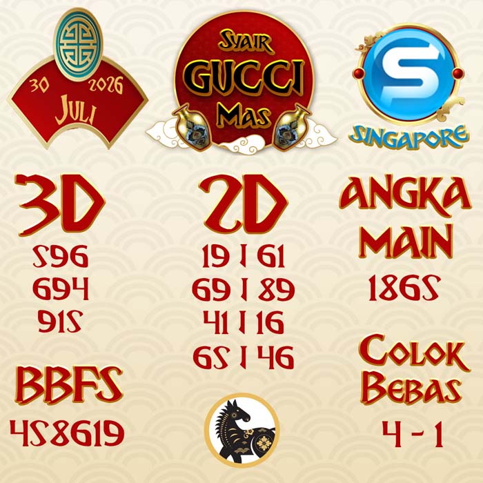 SYAIR SGP GUCCI MAS