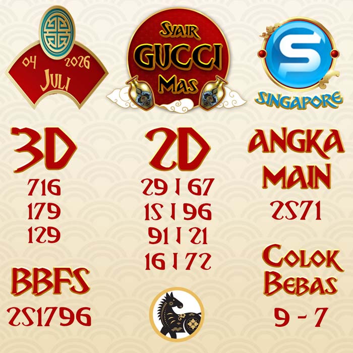 SYAIR SGP GUCCI MAS