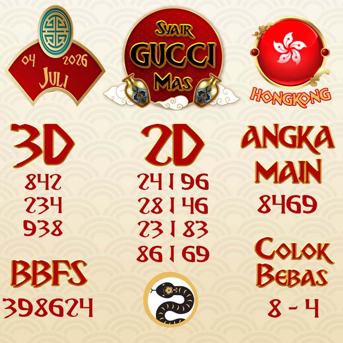SYAIR HK GUCCI MAS
