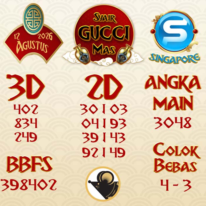 SYAIR SGP GUCCI MAS