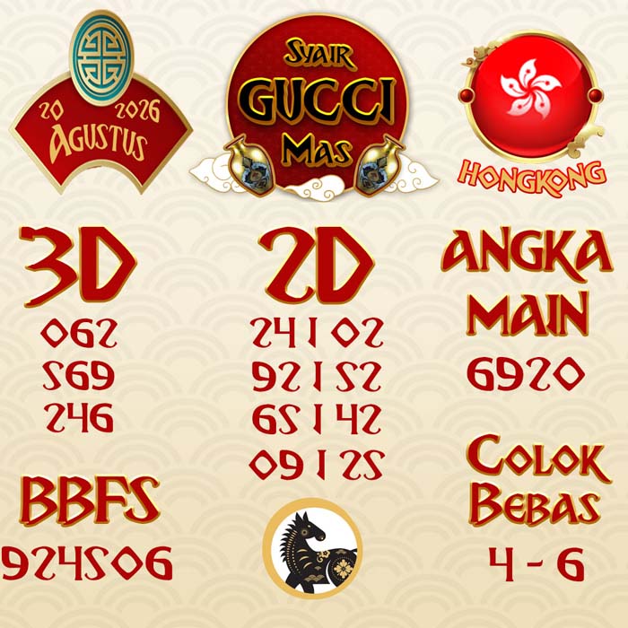 SYAIR HK GUCCI MAS