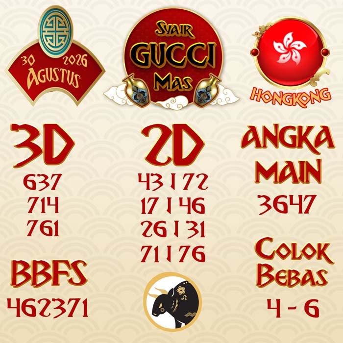 SYAIR HK GUCCI MAS