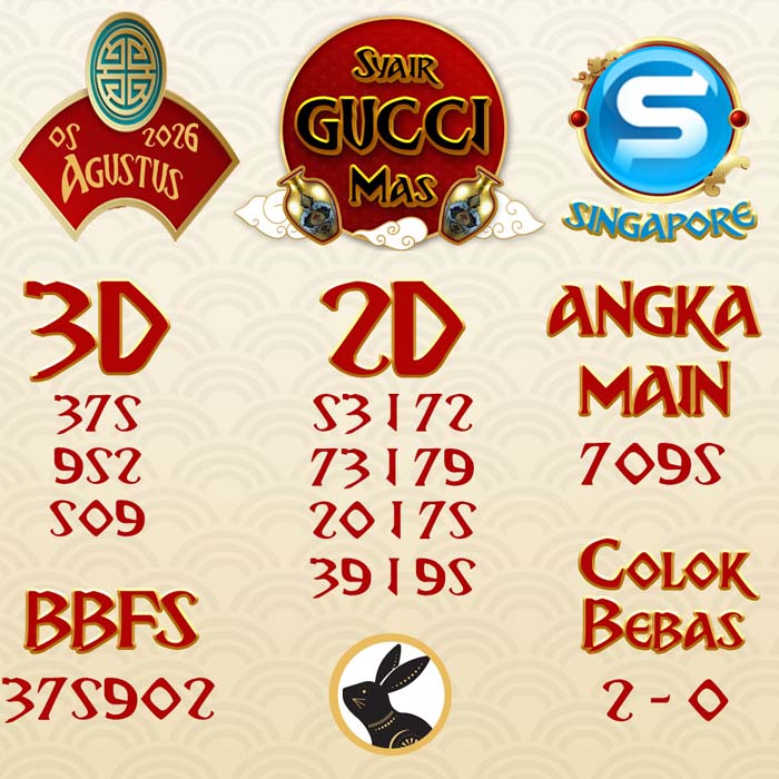 SYAIR SGP GUCCI MAS