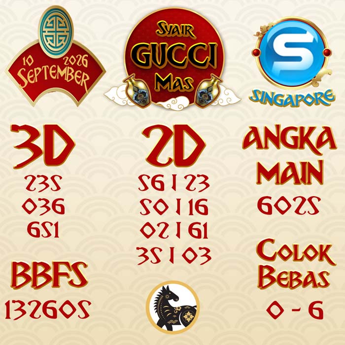 SYAIR SGP GUCCI MAS