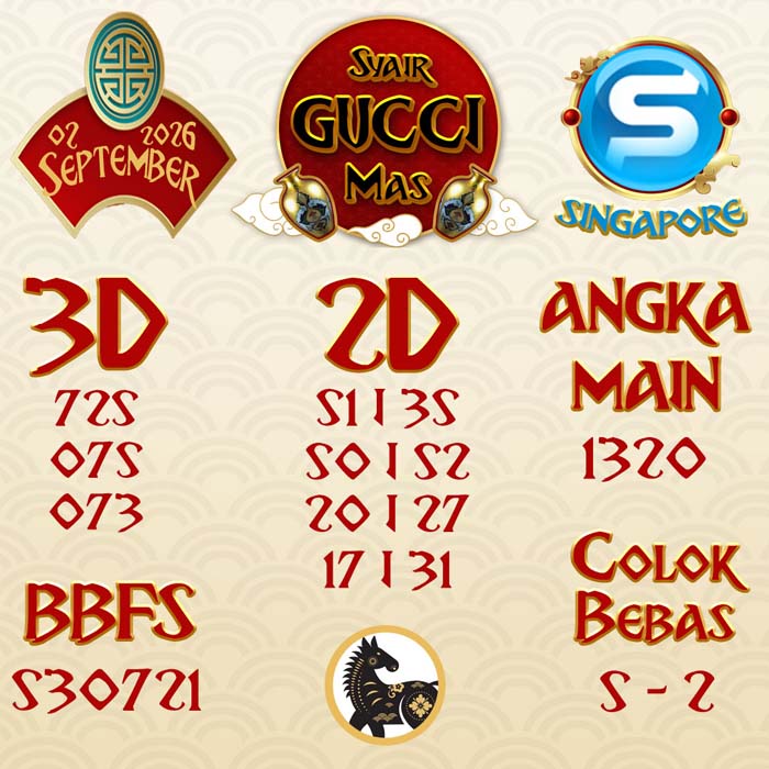 SYAIR SGP GUCCI MAS
