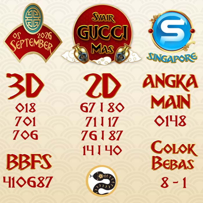 SYAIR SGP GUCCI MAS