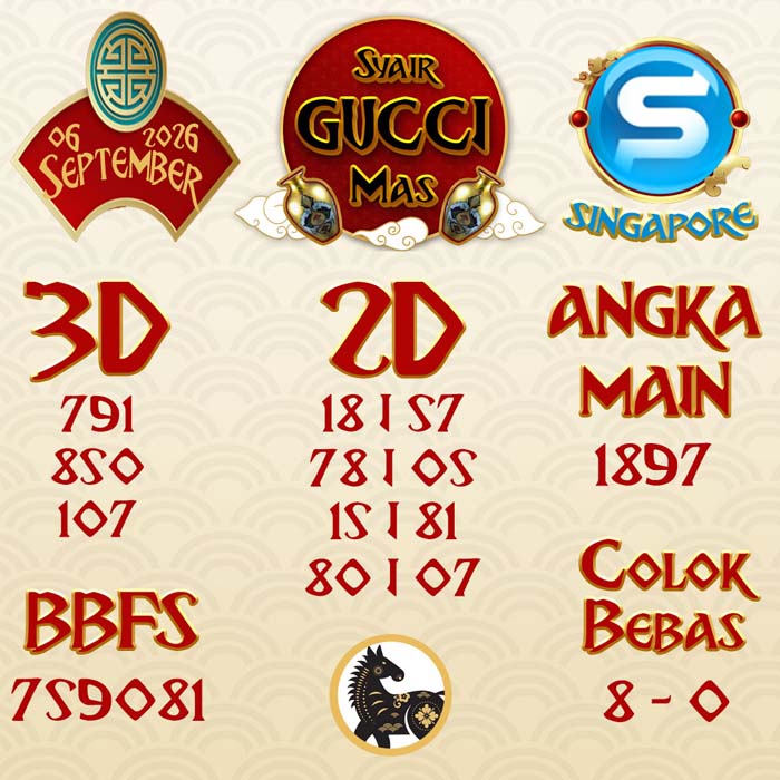 SYAIR SGP GUCCI MAS