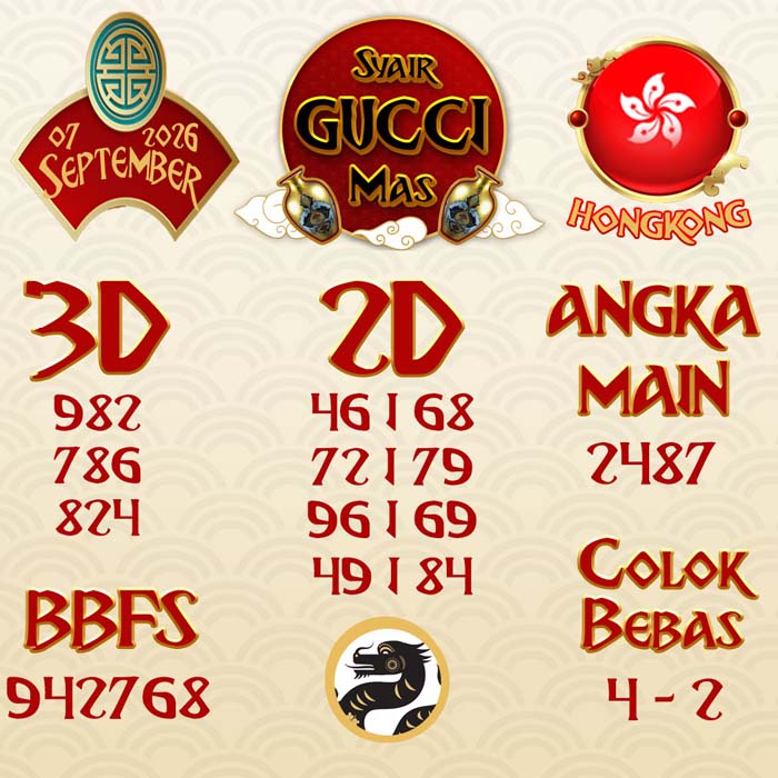 SYAIR HK GUCCI MAS